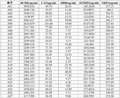 Figure BDA0003393347340000102