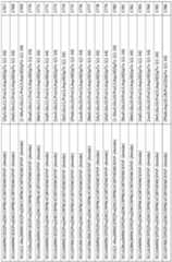 Figure imgf000169_0001