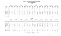 Figure imgf000019_0001