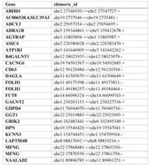 Figure imgf000112_0001