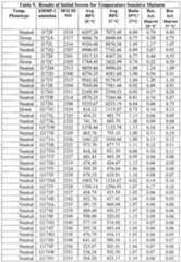 Figure imgf000217_0001