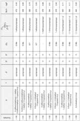 Figure imgf000059_0001