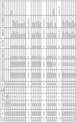 Figure imgf000176_0001