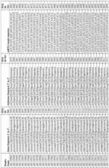 Figure imgf000173_0001