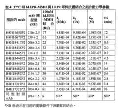 Figure 105132493-A0202-12-0043-14