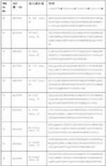 Figure 300269DEST_PATH_IMAGE009