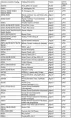 Figure imgf000341_0001