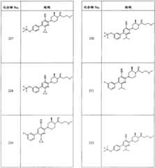 Figure BSA00000525011200361