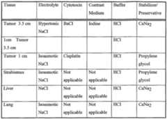 Figure imgf000061_0001