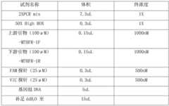 Figure BDA0001813604860000091