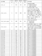 Figure BDA0002458077920000051