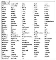 Figure 112004009345357-pat00044