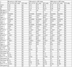 Figure imgf000320_0002