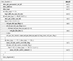 Figure BDA0002942723050000392