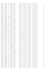 Figure imgf000365_0001