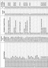 Figure imgf000023_0001