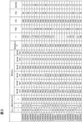 Figure BDA0002245993160000131