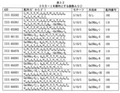 Figure 2023012548000748