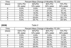 Figure imgf000010_0001