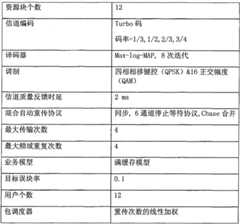 Figure GSB00000287483000061