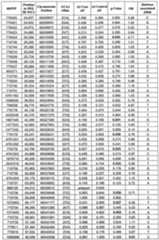 Figure imgf000102_0001