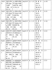 Figure 2007800458747A00800141