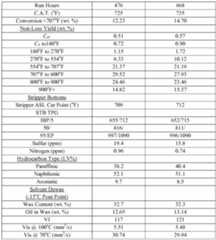 Figure imgf000022_0001