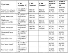 Figure imgf000090_0001