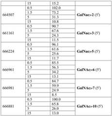 Figure BDA0003018192690003641