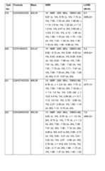 Figure imgf000405_0001