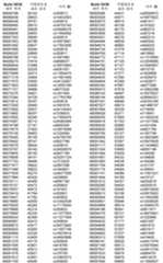 Figure 112009039015573-PCT00046