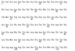 Figure TW201943729A_D0144