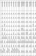 Figure imgf000076_0001