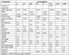 Figure imgf000049_0001