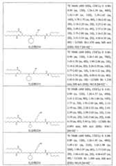 Figure 111101514-A0305-12-0376-258