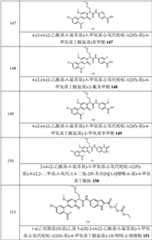 Figure GPA0000257967300000401