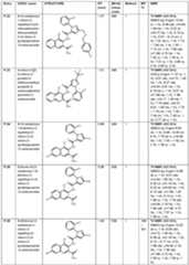 Figure imgf000107_0002