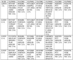 Figure imgf000057_0002