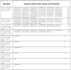 Figure imgf000519_0001