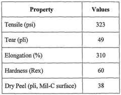 Figure imgf000032_0002