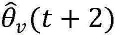 Figure BDA0002707013510000226