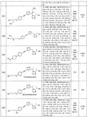Figure imgf000266_0001