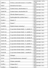 Figure imgf000338_0001