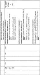 Figure imgf000038_0001