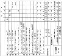 Figure imgf000033_0001