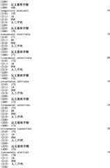 Figure IPA0000293710130000641