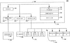 Figure R1020060113378