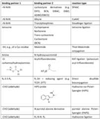 Figure imgf000033_0001