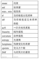 Figure 749854DEST_PATH_IMAGE003