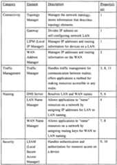 Figure imgf000024_0001